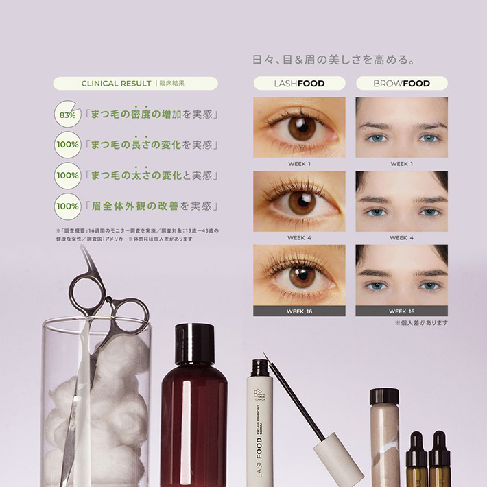 眉毛美容液 ブロウフード BROWFOOD 5ml アイラッシュ フォトメディック
