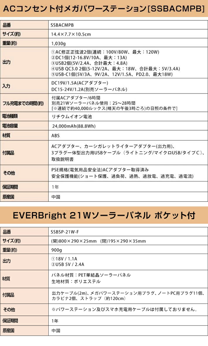 メテックス EVERBright メガパワーステーション ポータブル電源