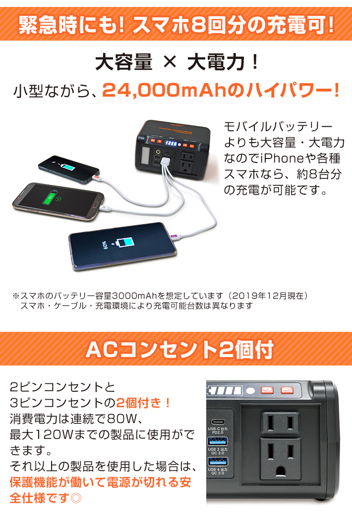 EVERBright メガパワーステーション ポータブル電源 コンパクト 充電 防災グッズ メガパワーバンク 21Wソーラーパネル セット  SSBACMPB SSBSP-21W ラッピング