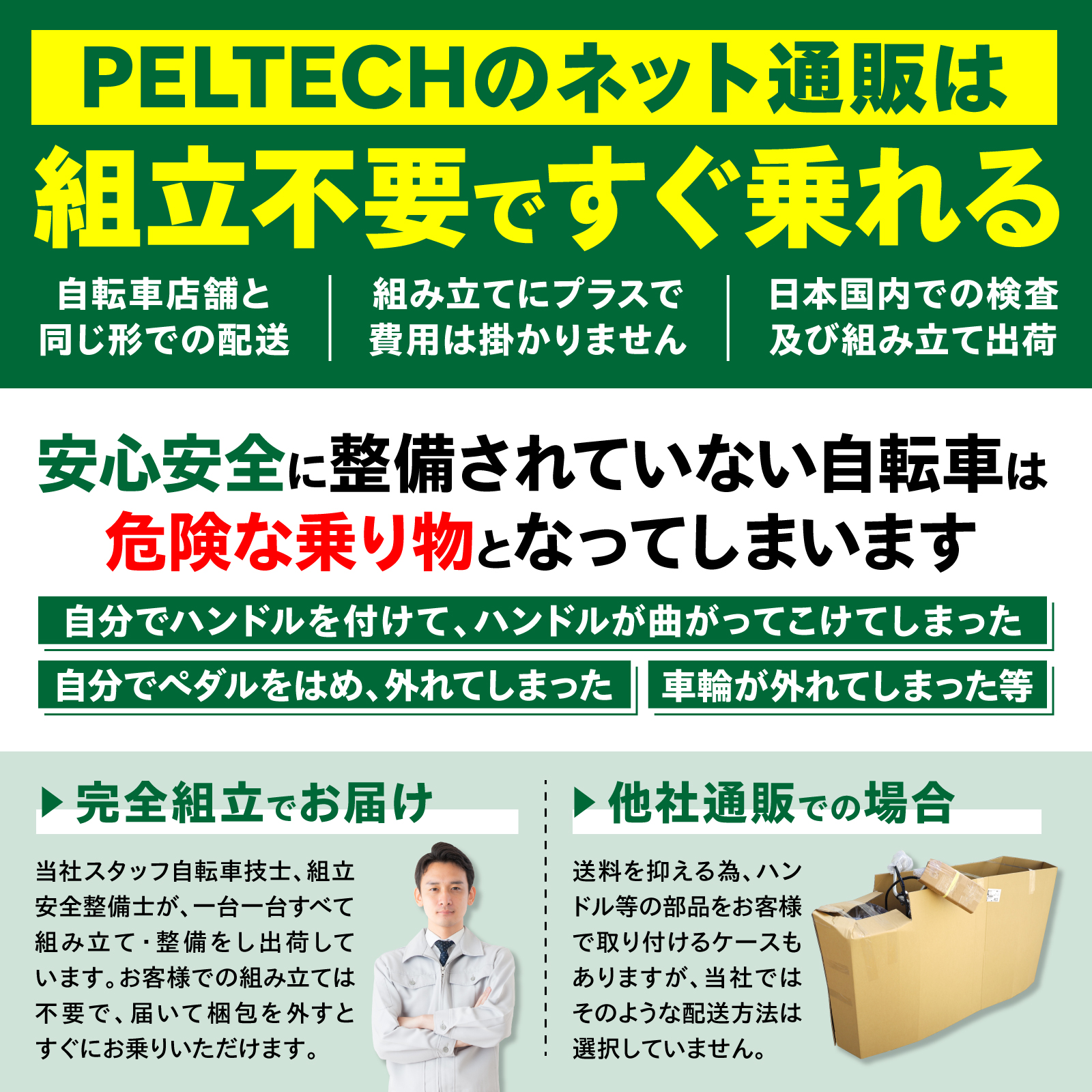 8Ah TDN-206L PELTECH ２０型電動アシスト折り畳み車　TDN-206L