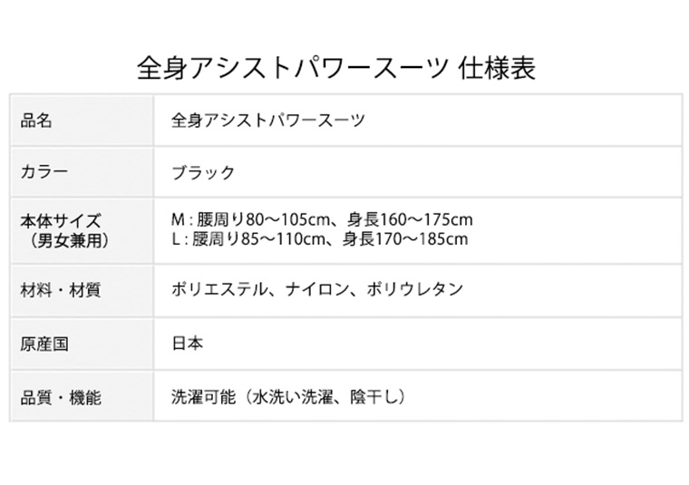 全身アシストパワースーツ アシストスーツ メンズ レディース 男女兼用 力仕事 農作業 介護 引っ越し 作業アシストスーツ パワーアシストスーツ  モリトジャパン