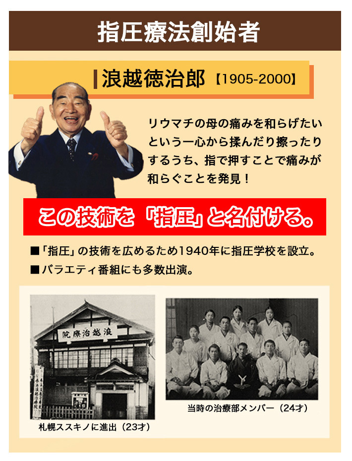 浪越徳治郎