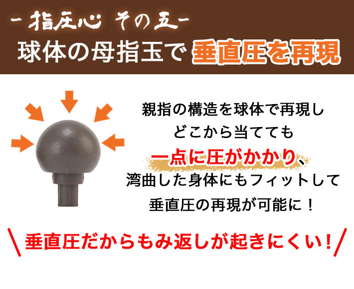 球体の母指玉で垂直圧を再現