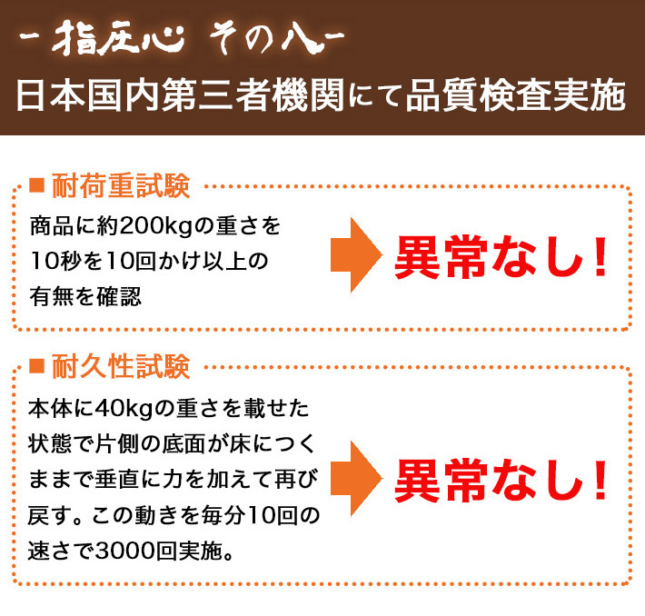品質検査実施