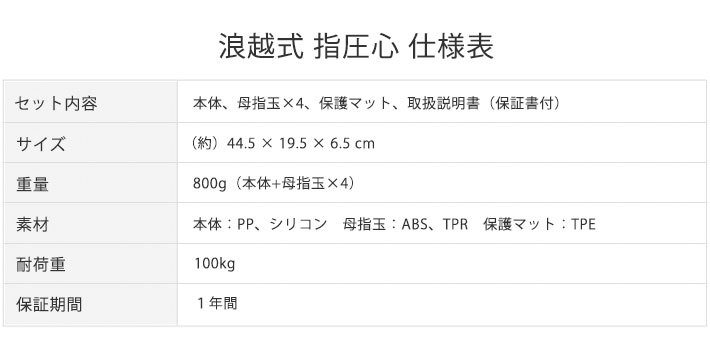 仕様表