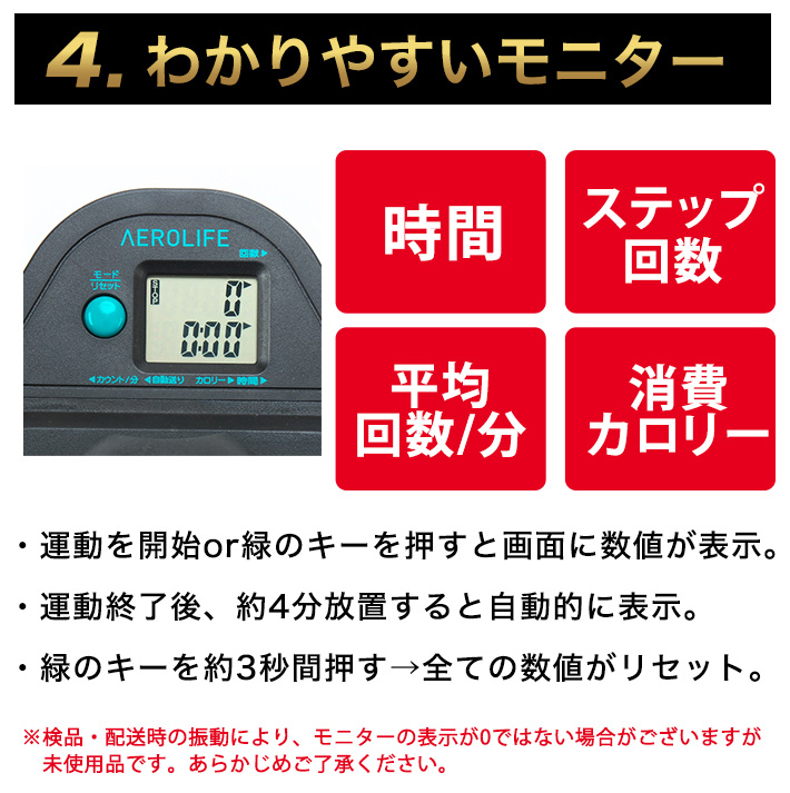 分かりやすいモニター