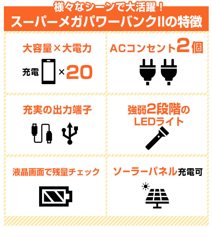 メテックス EVERBright スーパーメガパワーステーション