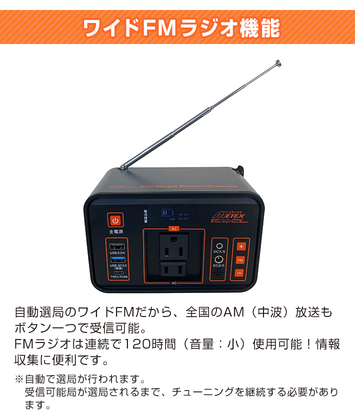 メテックス EVER POWER Bright FMメガパワーステーション 21Wソーラー