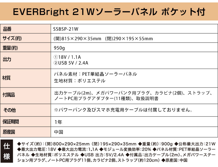 EVERBright 21Wソーラーパネル SSBSP-21W コンパクト 折畳み ソーラー充電器 ソーラーチャージャー 太陽光 充電 発電器  ラッピング