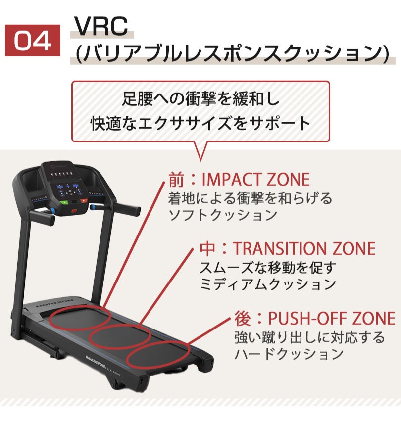 期間限定組立設置無料／ PT15倍 ルームランナー トレッドミル T101 ジョンソン JOHNSON ランニングマシン ランニングマシーン :  jst-t101-setup : カラダclub - 通販 - Yahoo!ショッピング