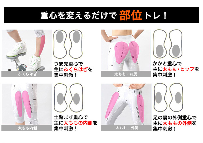 部位トレ
