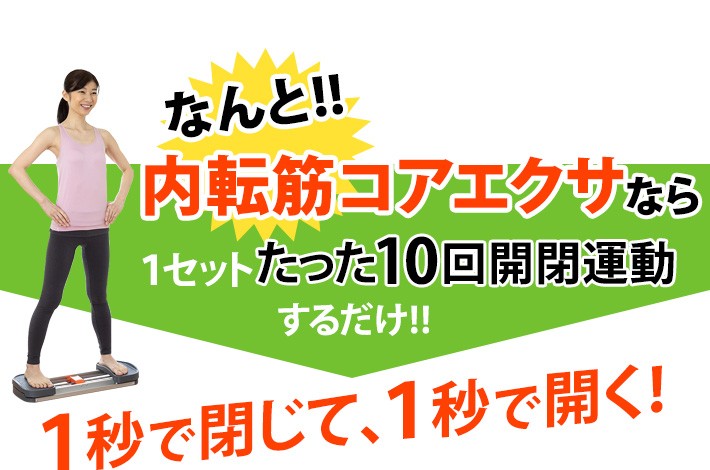 なんと内転筋コアエクサなら1セットたった10回開閉運動するだけ！