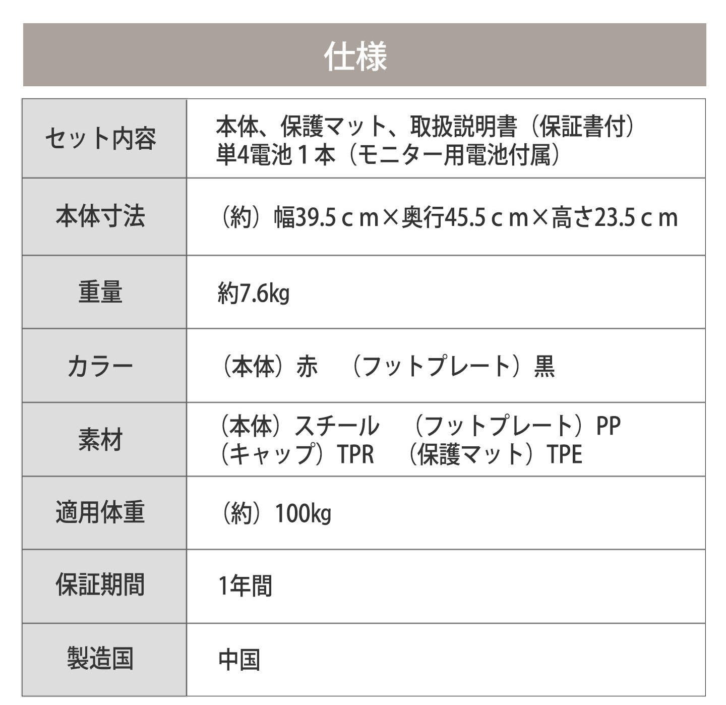 仕様表