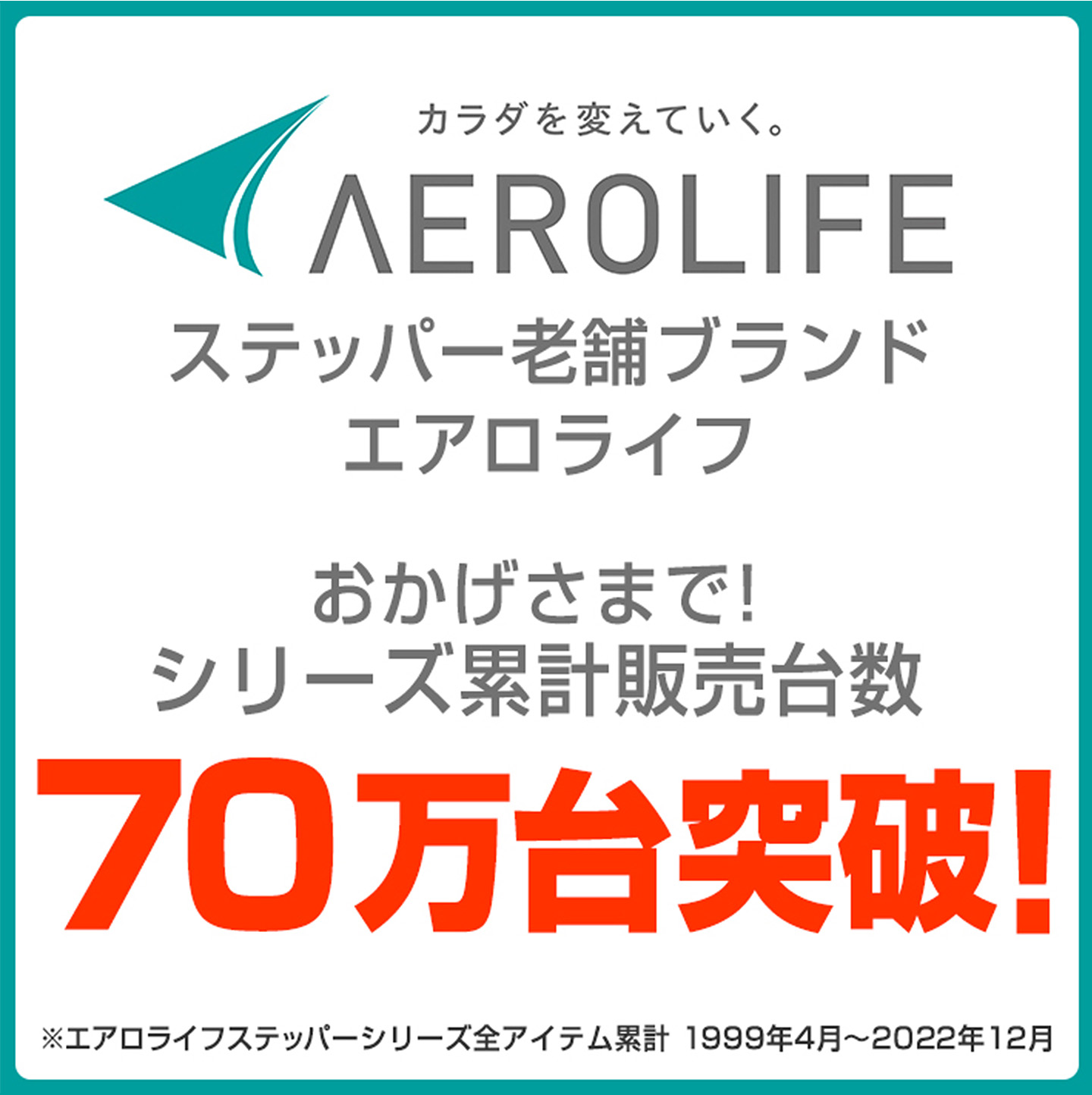 70万台突破