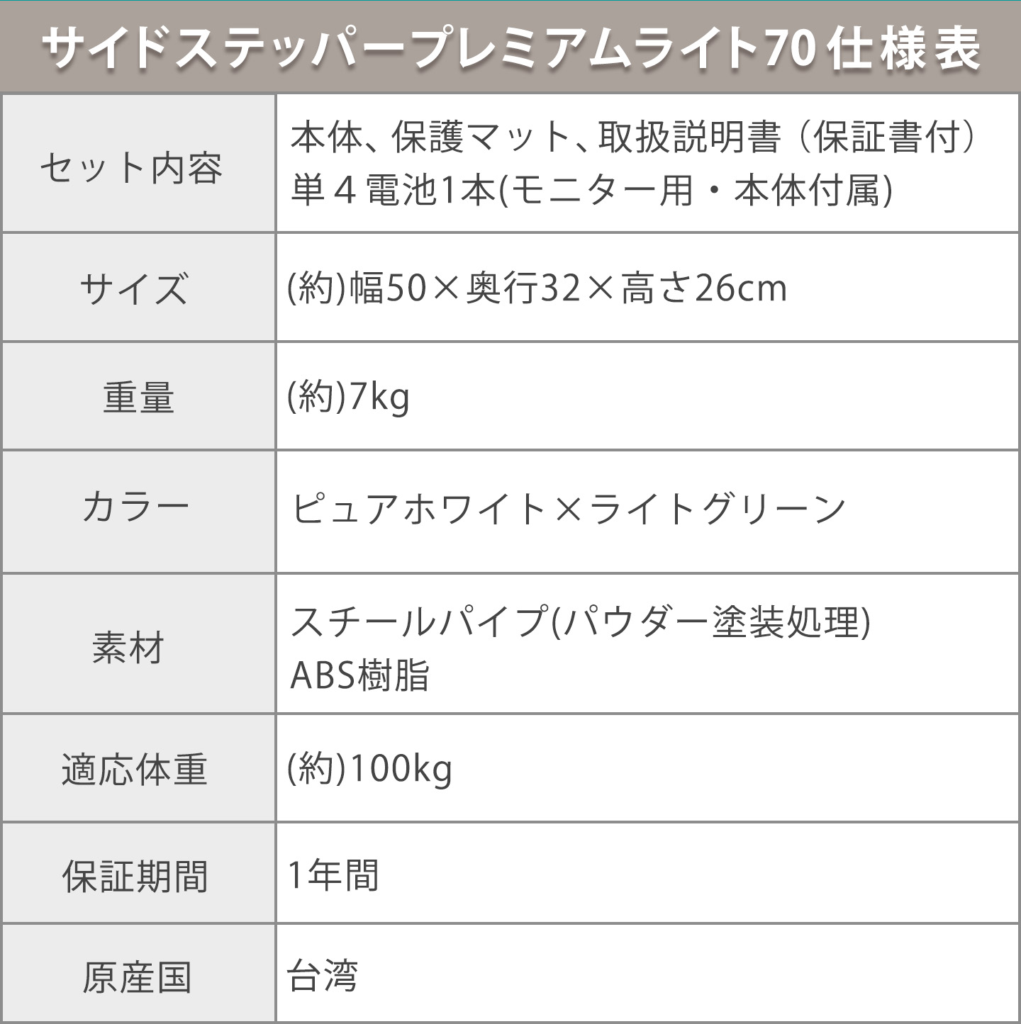仕様表