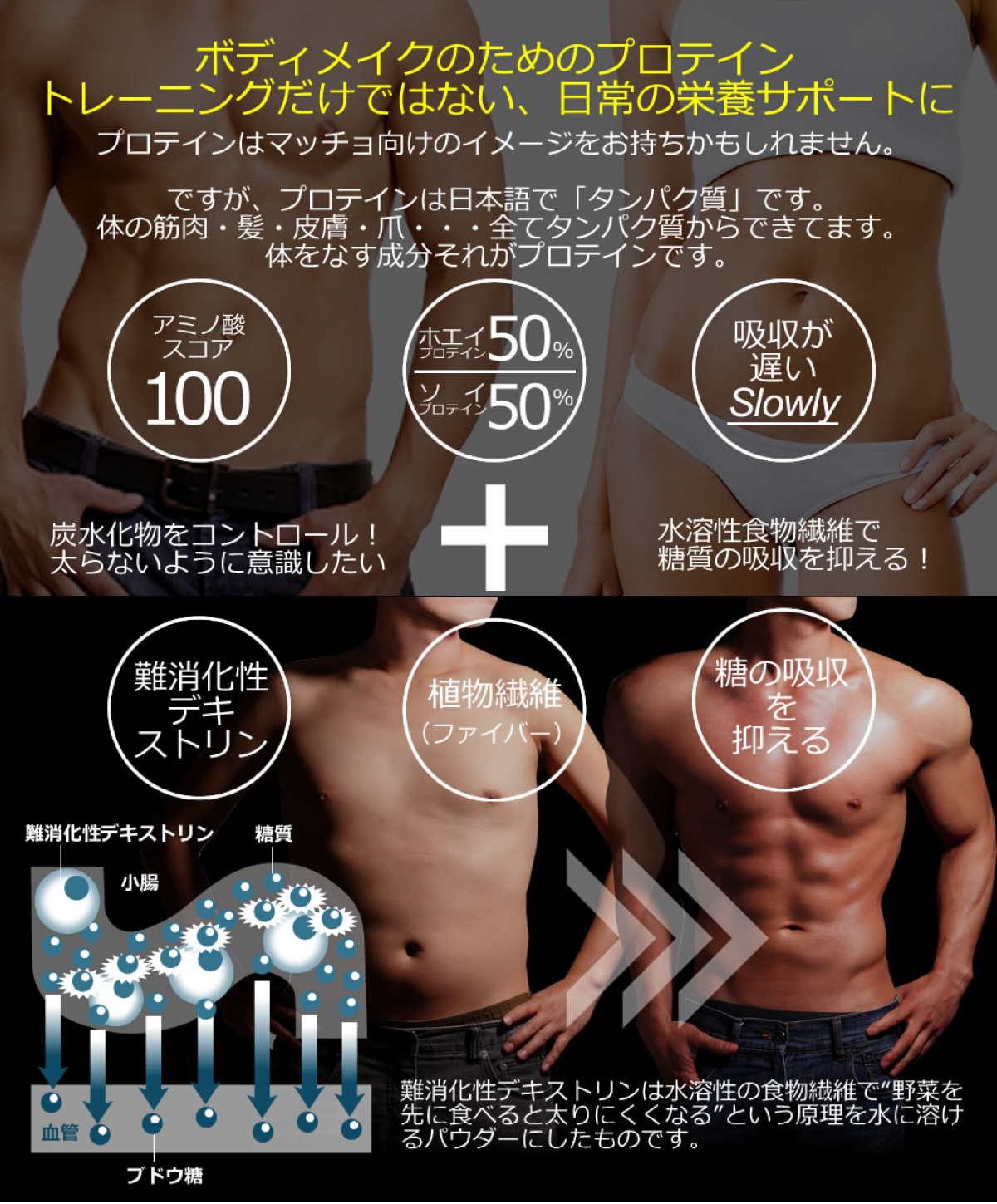 プロテイン ホエイ ソイ ウェイトダウンマッハ ブラック 炭 1kg ハイクリアー ホエイプロテイン ソイプロテイン 女性 男性 40代 50代 ダイエット 美容 国内製造 | HIGH CLEAR | 10
