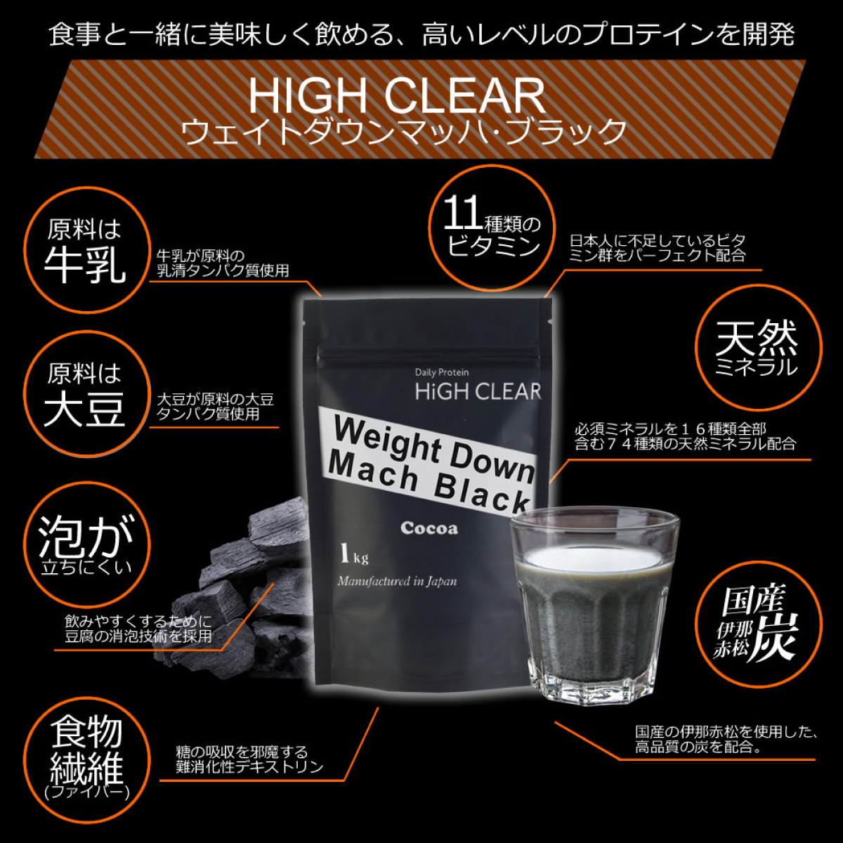 プロテイン ホエイ ソイ ウェイトダウンマッハ ブラック 炭 1kg ハイクリアー ホエイプロテイン ソイプロテイン 女性 男性 40代 50代 ダイエット 美容 国内製造 | HIGH CLEAR | 12
