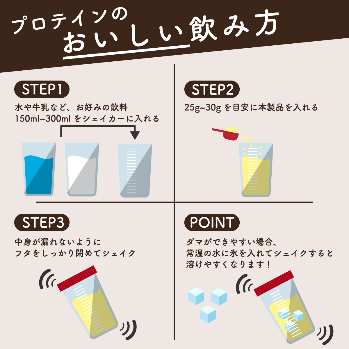 ソイプロテイン 大豆プロテイン Gohan t...の詳細画像5
