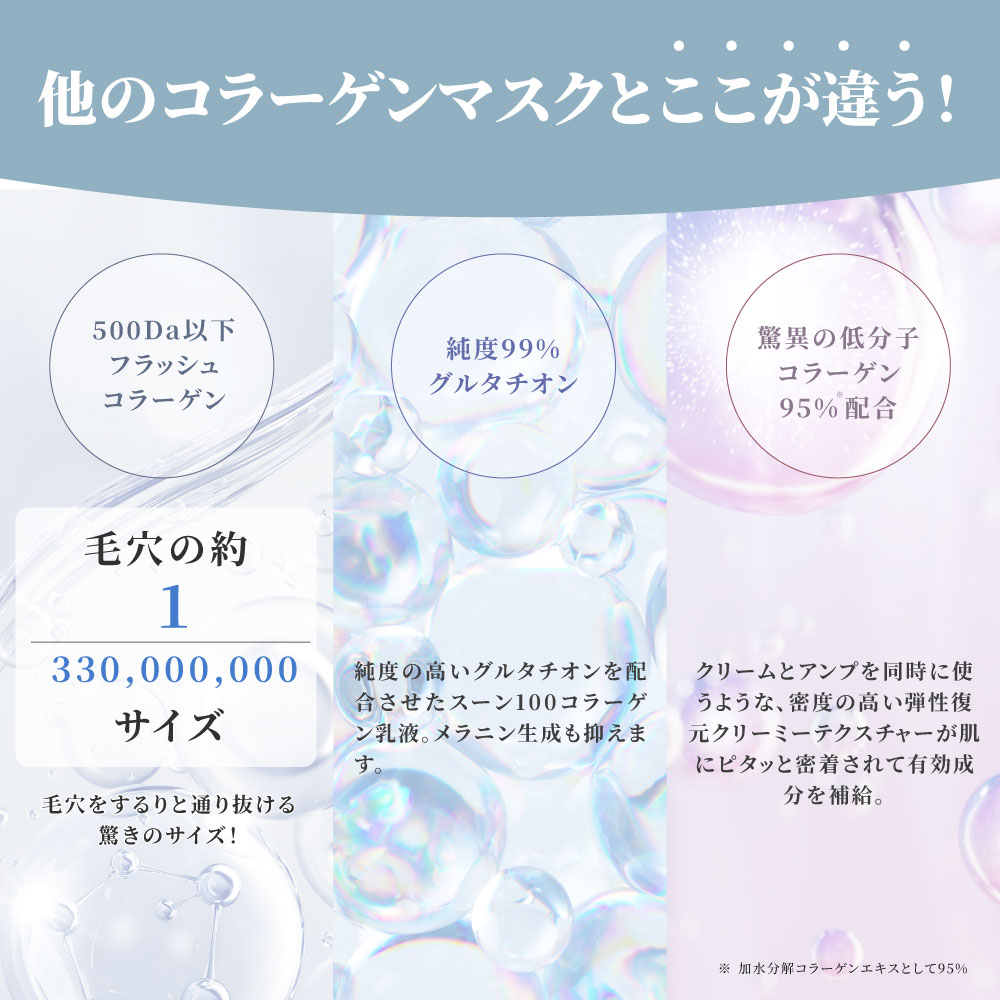 お試しセット ラビオッテ コラーゲンマスク ビタミンB プレステージ ダブルフィットマスク フェイスマスク シートマスク 保湿 弾力 シミ ハリ LABIOTTE | LABIOTTE | 13