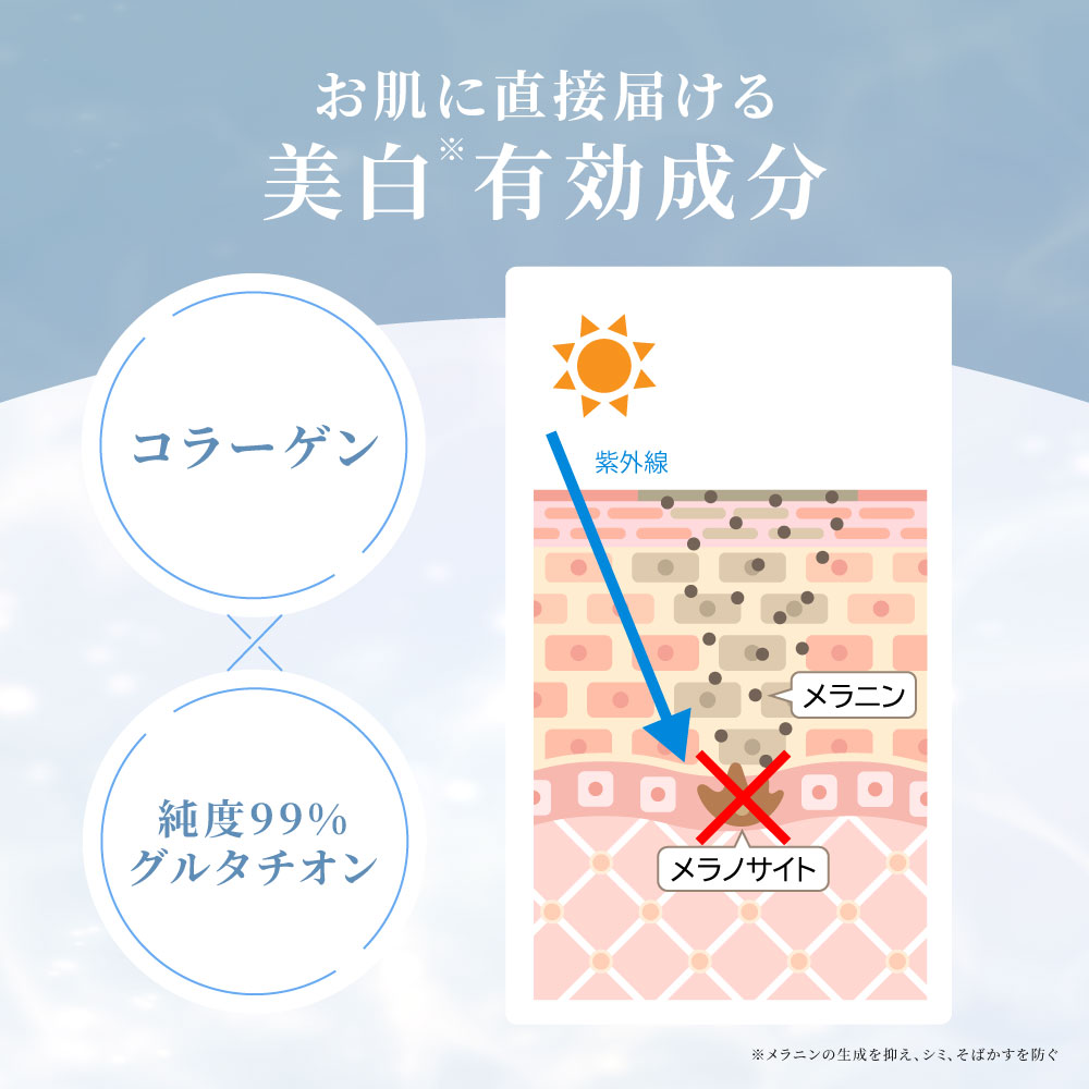 お試しセット ラビオッテ コラーゲンマスク ビタミンB プレステージ ダブルフィットマスク フェイスマスク シートマスク 保湿 弾力 シミ ハリ LABIOTTE | LABIOTTE | 14