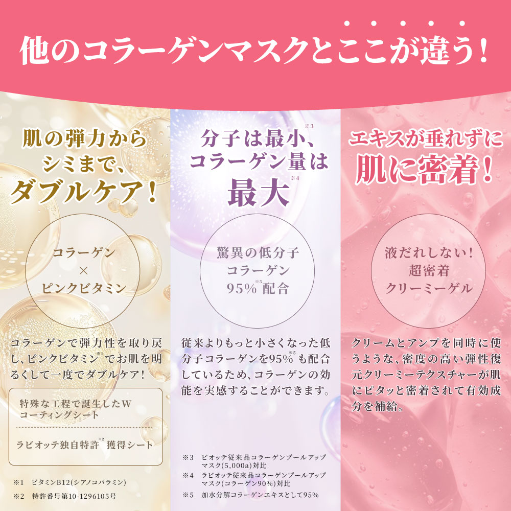 お試しセット ラビオッテ コラーゲンマスク ビタミンB プレステージ ダブルフィットマスク フェイスマスク シートマスク 保湿 弾力 シミ ハリ LABIOTTE | LABIOTTE | 06