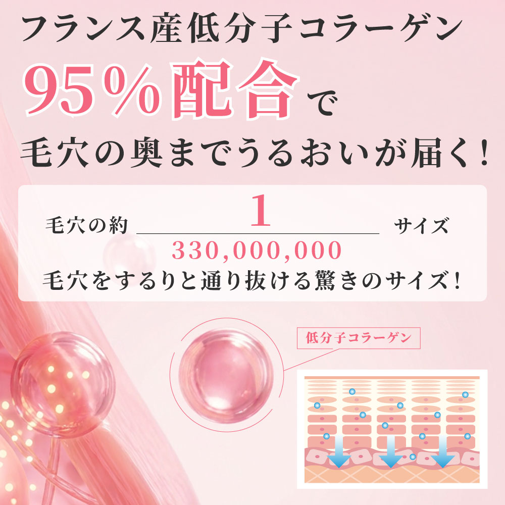 お試しセット ラビオッテ コラーゲンマスク ビタミンB プレステージ ダブルフィットマスク フェイスマスク シートマスク 保湿 弾力 シミ ハリ LABIOTTE | LABIOTTE | 08