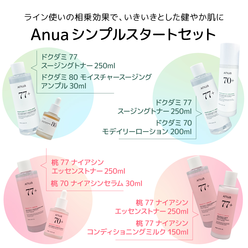 Anua（アヌア） 【国内・即日発送】【ANUA シンプルスターターセット