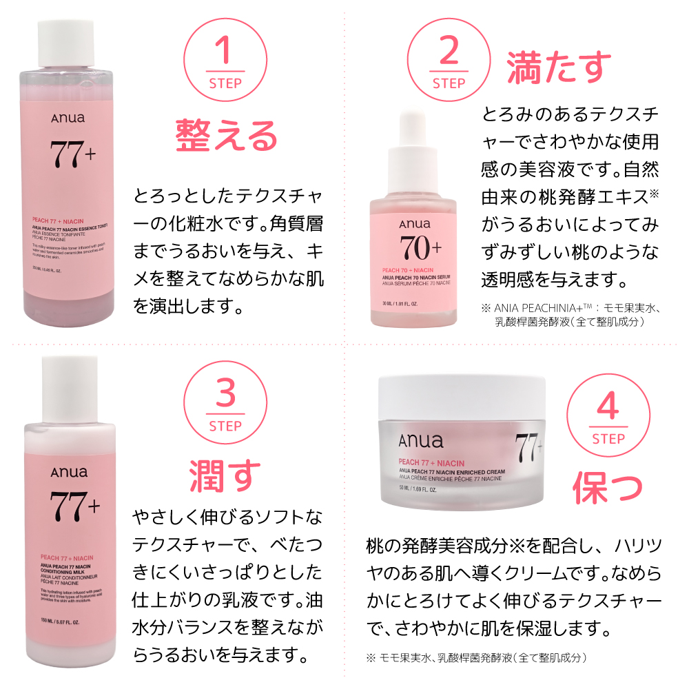 Anua（アヌア） 【国内・即日発送】【ANUA 4STEP スキンケアセット