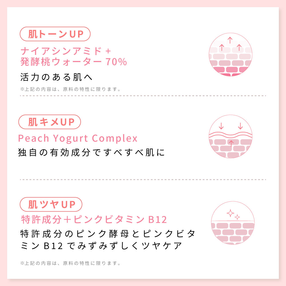 Anua（アヌア） 【国内・即日発送】【ANUA 5種類から選べる フェイス
