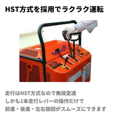 土木建設用運搬車 生コン運搬 コンクリート砂男 SC75HCBV 筑水 