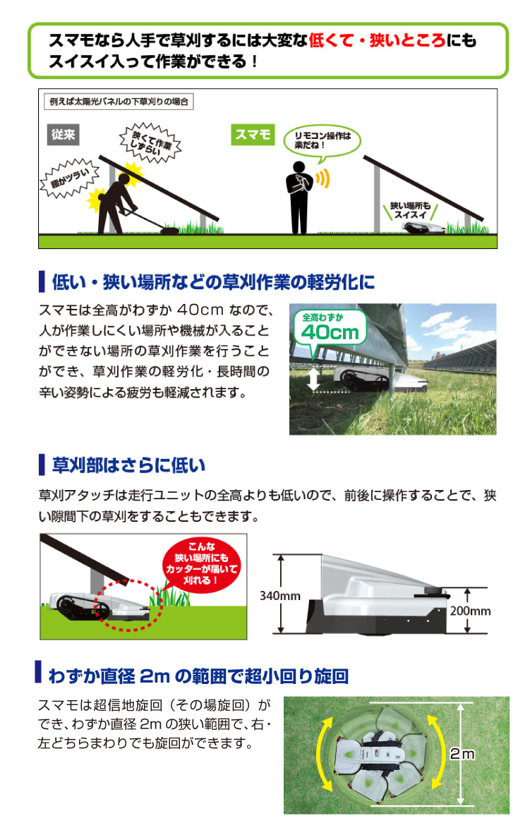 ロボット電動作業機 草刈りアタッチ smamo M700 ササキ : 63-1223