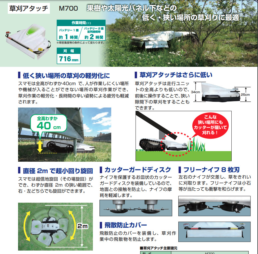 ロボット電動作業機 草刈りアタッチ smamo M700 ササキ : 63-1223