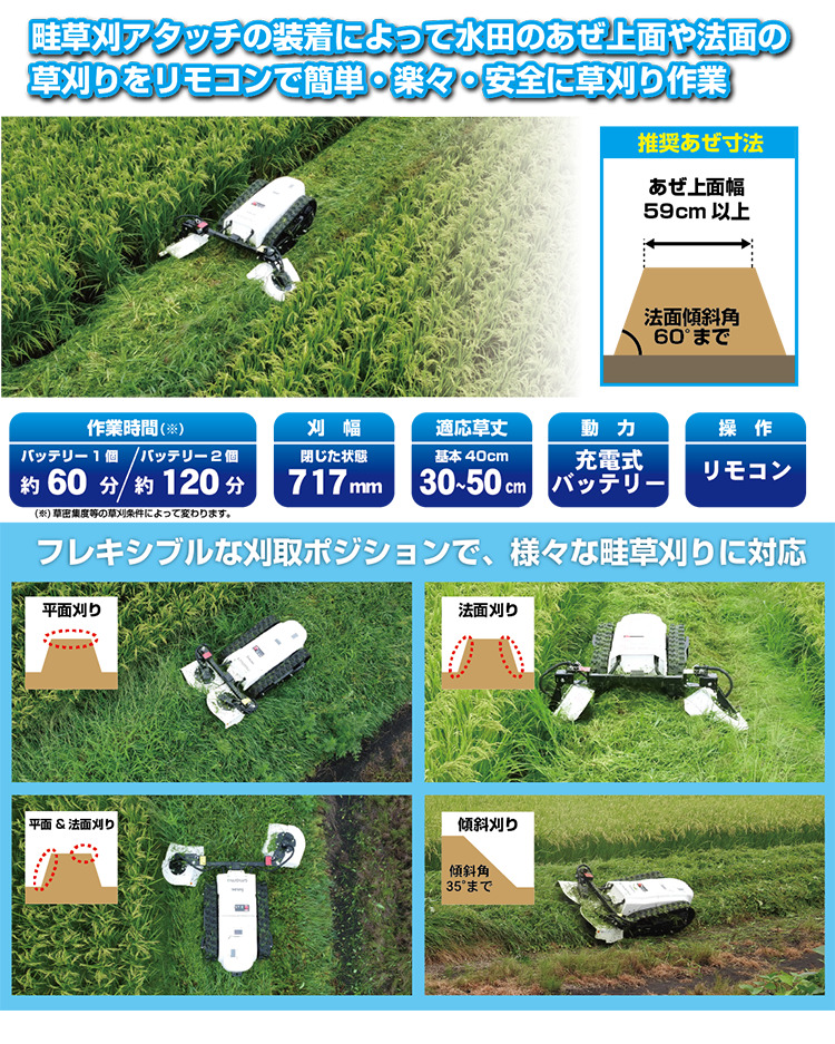 ロボット電動作業機 際刈りアタッチ smamo SSC-30 ササキ : 63-1487