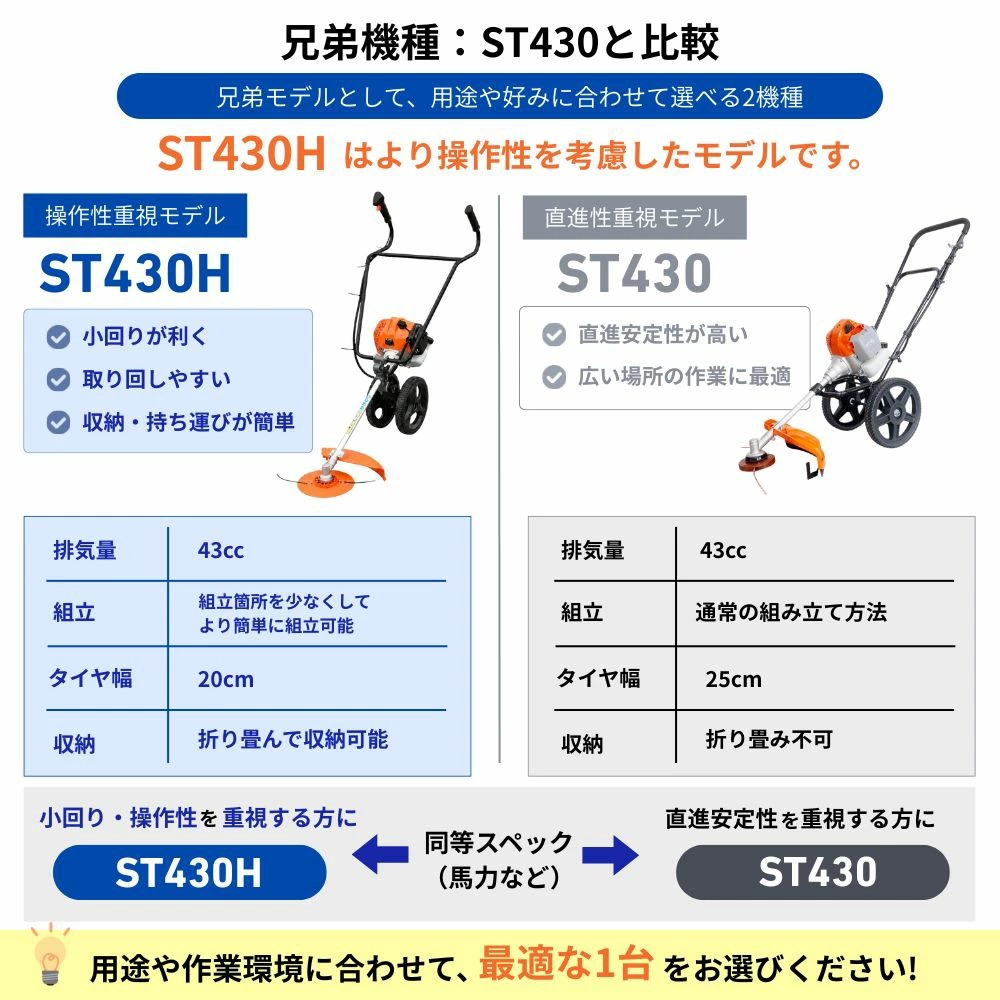 2026年完売 手押し式エンジン草刈機 ノウキナビプラス ST430H エンジン