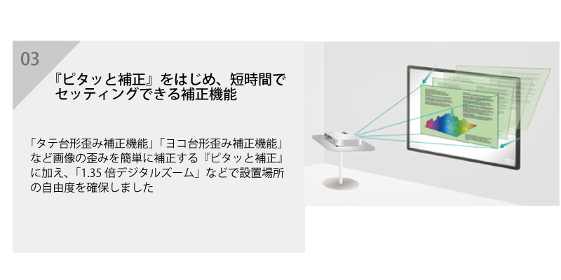 EPSON 超短焦点プロジェクター EB-L210SW 取り寄せ 関連画像4