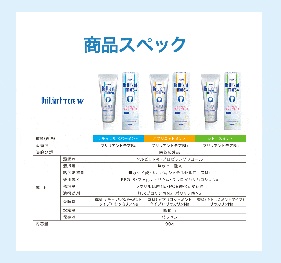 フブリリアントモア はこんな方におすすめです