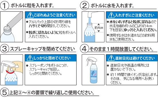 使用方法バナー