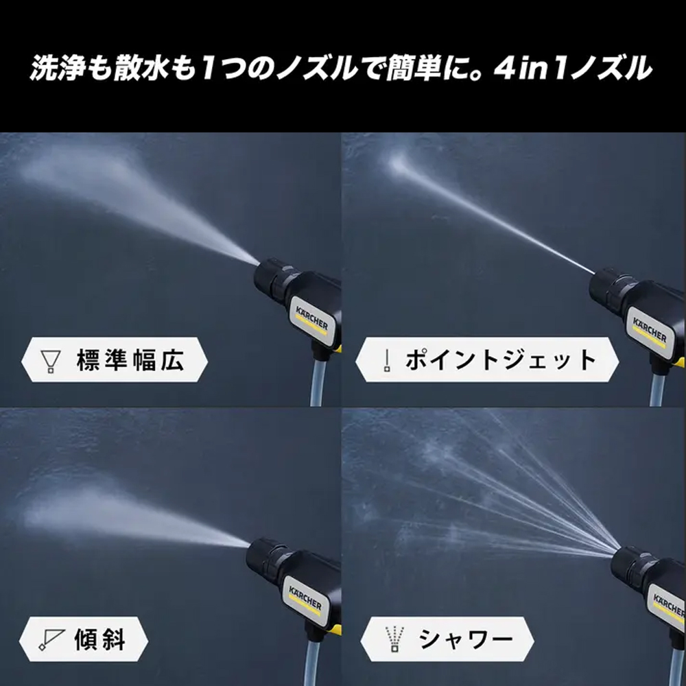 ケルヒャー（KARCHER） 【予約製品】モバイル 高圧洗浄機 OC Handy