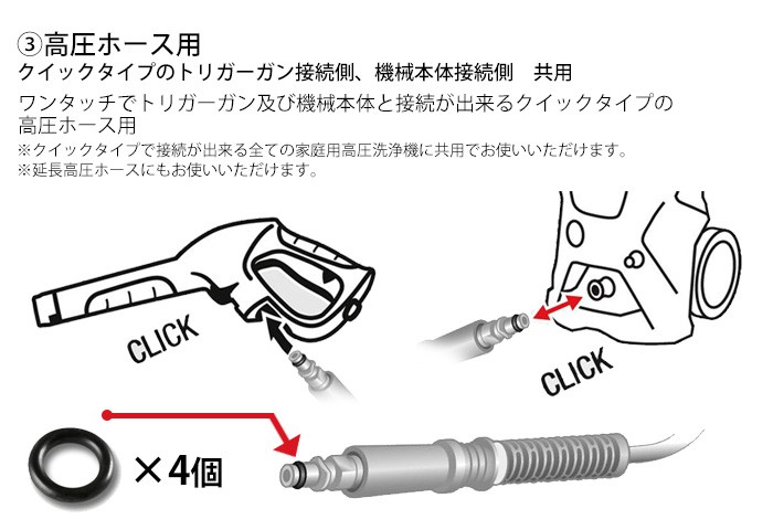 Oリングセット