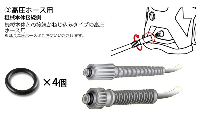 Oリングセット