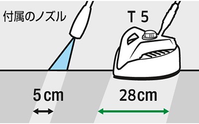 テラスクリーナー T 5 : 2644-0840 : ケルヒャー公式 Yahoo!店 - 通販