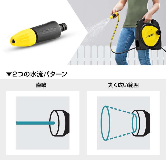 ケルヒャー KARCHER コンパクトホースリール : 2645-2920 : ケルヒャー