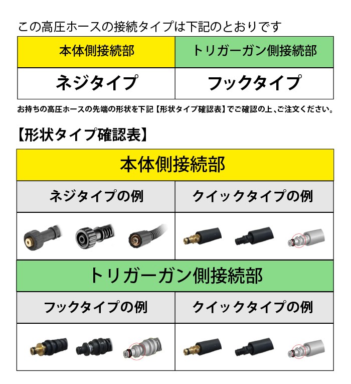 ケルヒャー KARCHER 高圧洗浄機 交換用 高圧ホース 11.5ｍ（フックタイプ ）品番：4.440-673.0  :4440-6730:ケルヒャー公式 !店 通販 