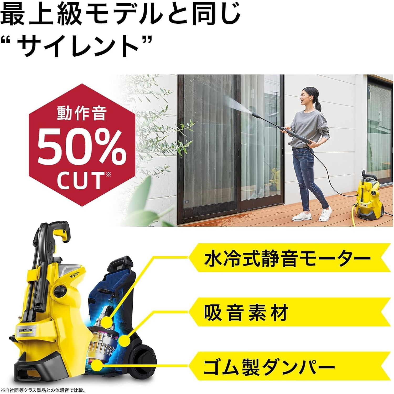ケルヒャー（KARCHER） 高圧洗浄機 K 3 サイレント プラス+3m水道