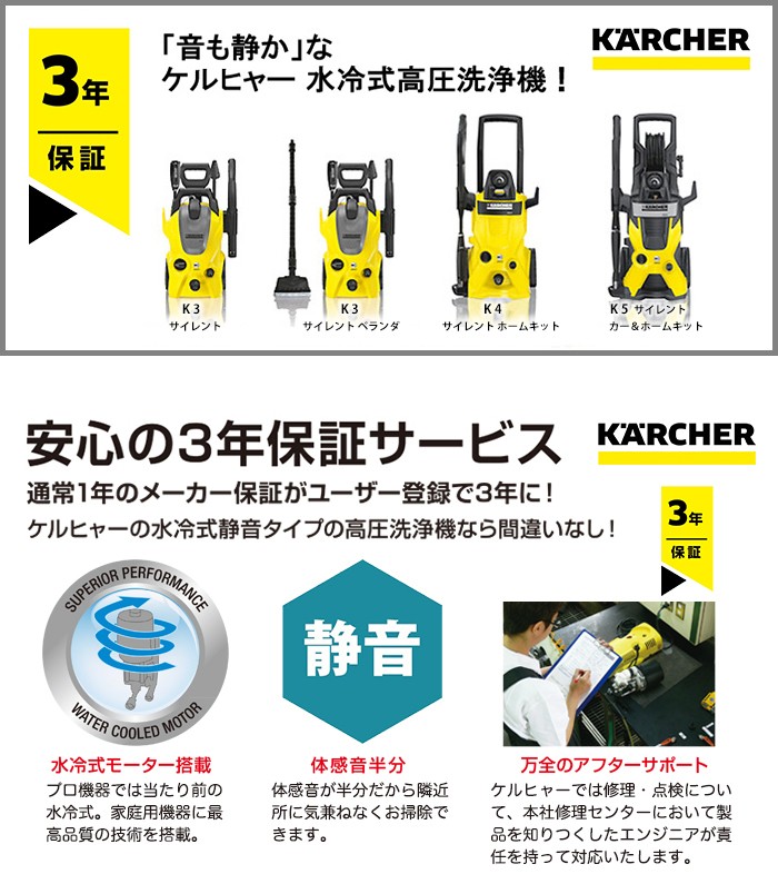 K 5 サイレントカー ホームキット 高圧洗浄機 ケルヒャー公式 Paypayモール店 通販 Paypayモール