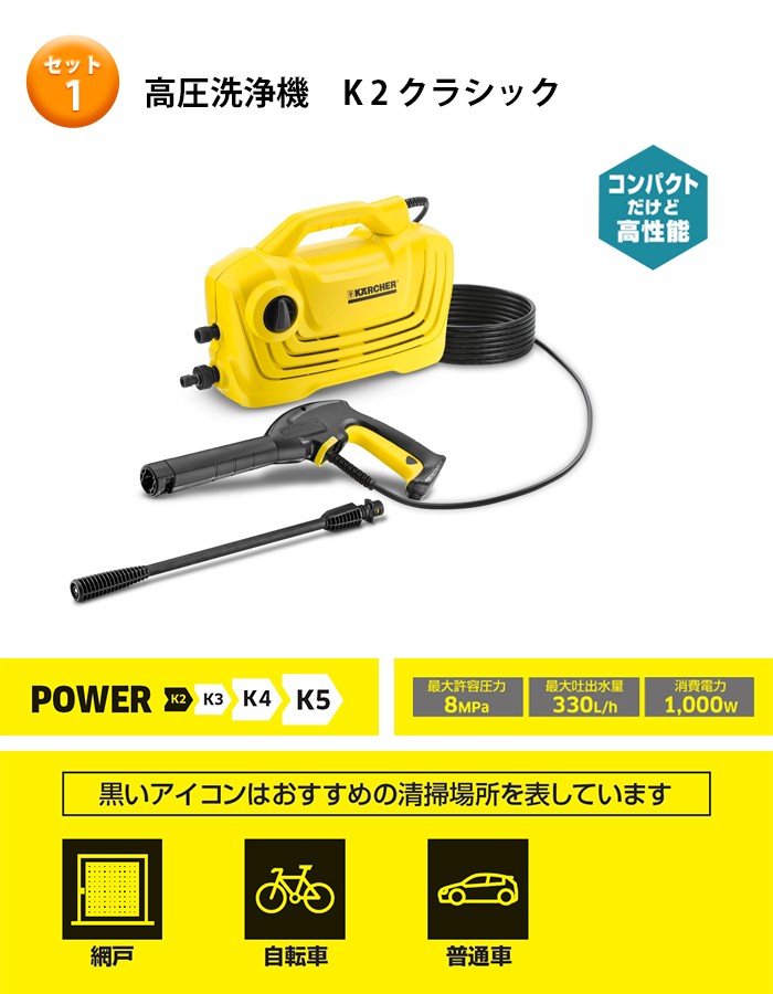 高圧洗浄機 【送料無料・初めての方に】ケルヒャー KARCHER K 2