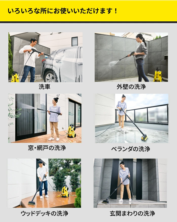 使用シーン