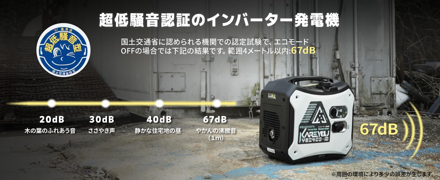KAREYOU 200V単相インバーター発電機 定格2200VA 純正弦波 50Hz/60Hz