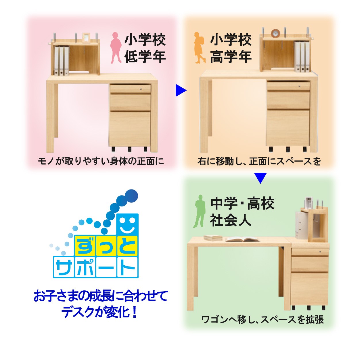 ボナシェルタ 学習机セット 木製 シンプル カリモク 子ども用