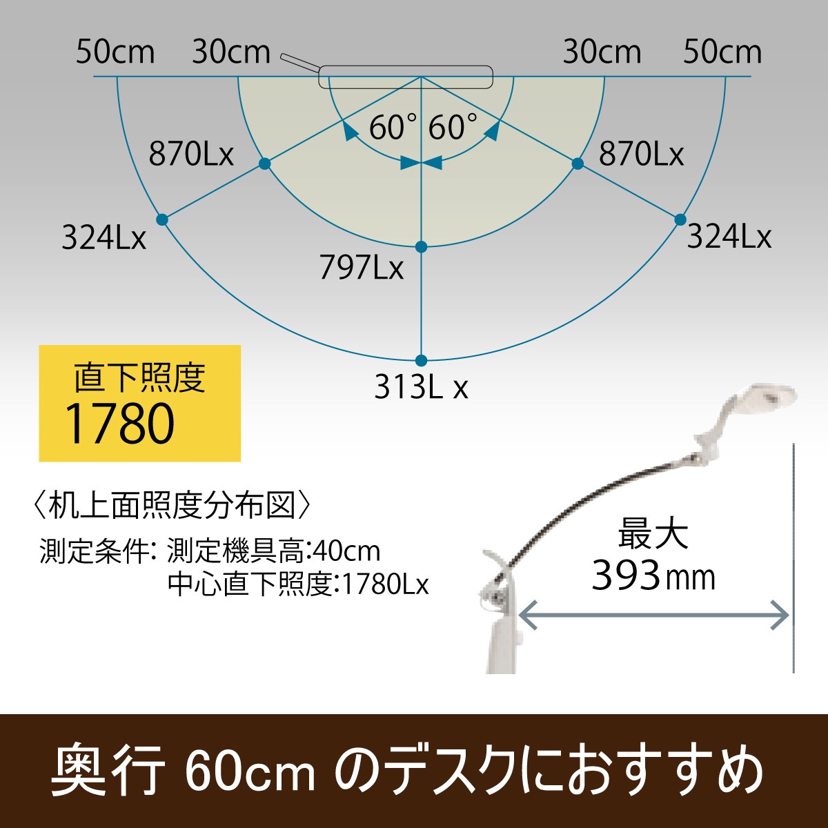 デスクライト ディズニー カリモク KS0156AA 不思議の国のアリス 